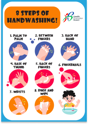 8 Steps of Handwashing (PDF)