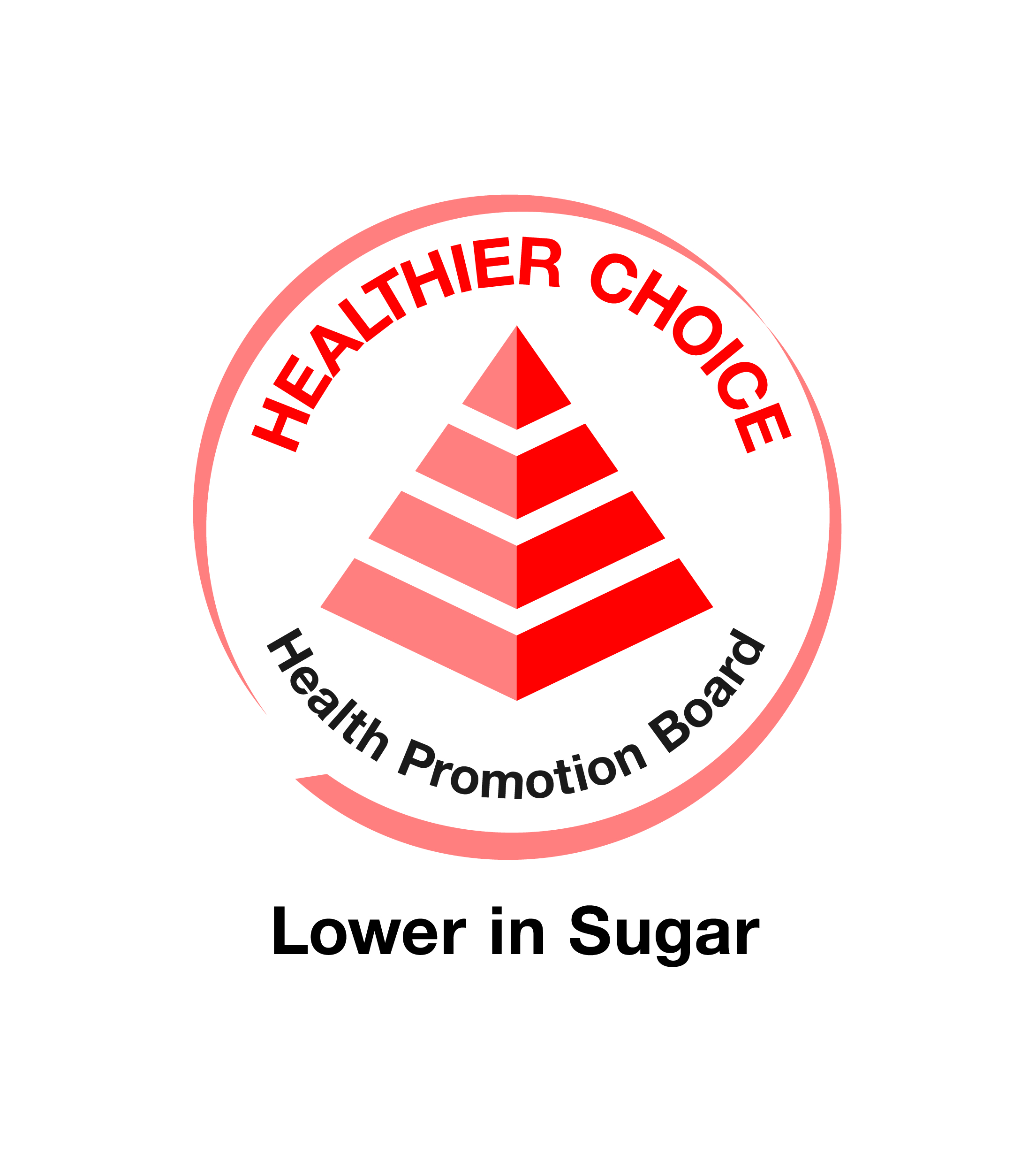 healthier choice symbols
