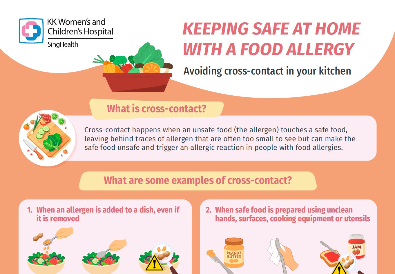Infographic on keeping safe at home with a food allergy, explaining cross-contact and how to avoid it.