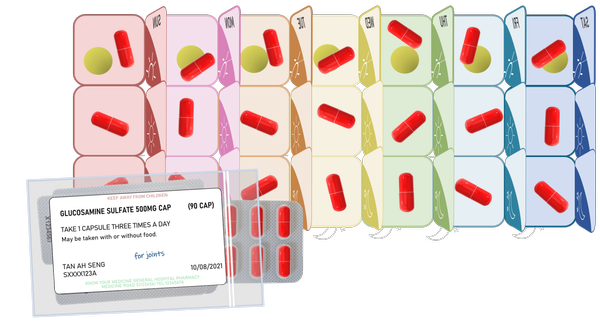how-to-pack-pill-box 6.9.png