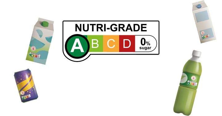 Nutri-grade