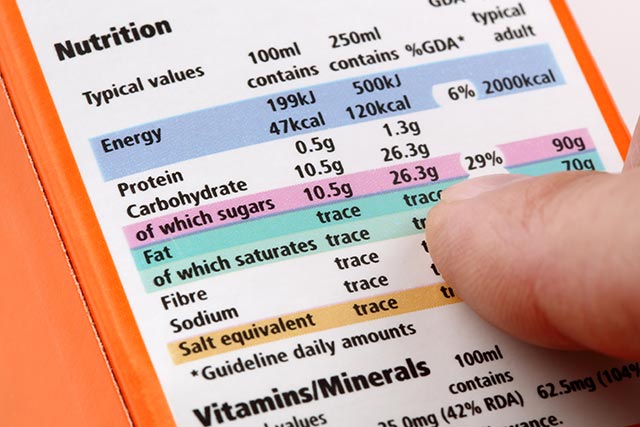 Nutrition labels provide information on protein, fat and cholesterol on food packaging.