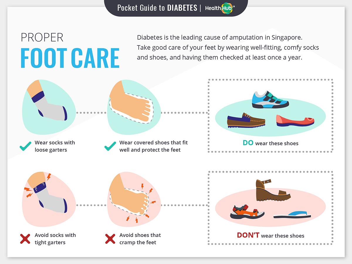 Foot Care: Proper Foot Wear