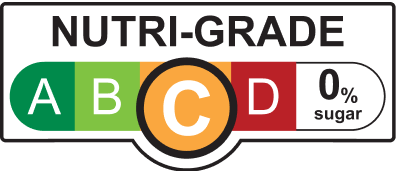 Nutri-Grade grading system