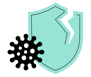 Compromised immune function