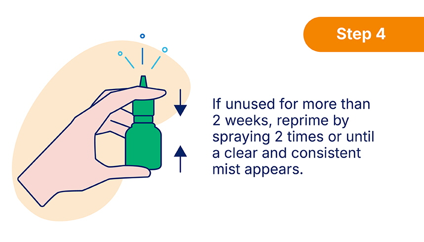 Nasal Spray_Output_How to Step 4.jpg