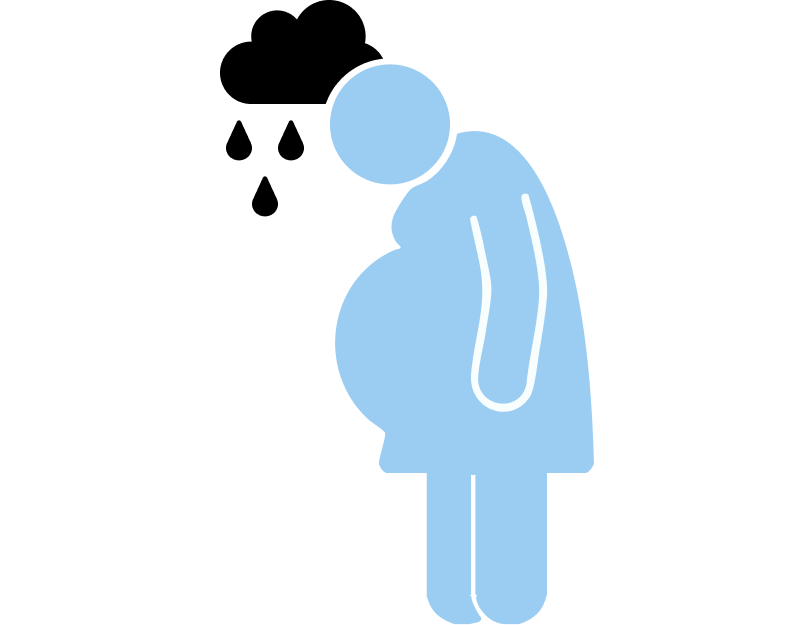 Antenatal
																	Depression