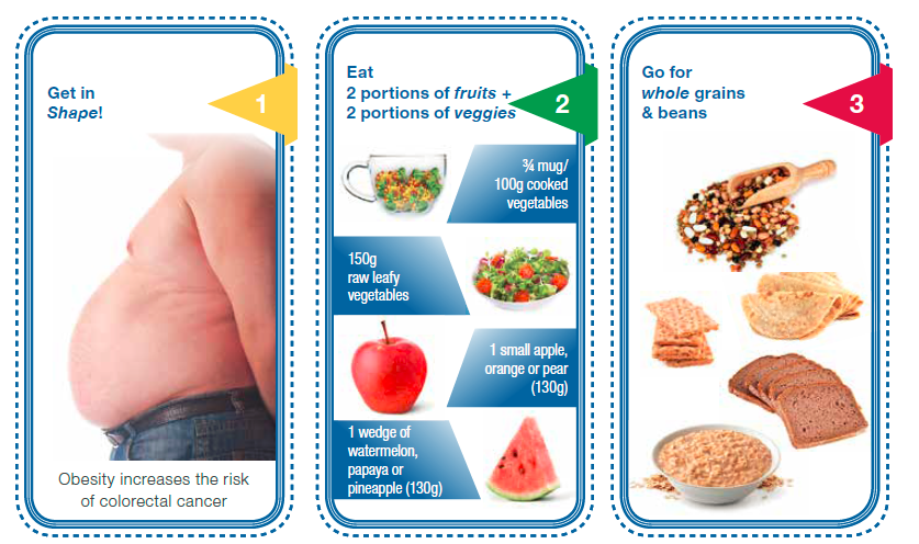 Follow these healthy eating tips to prevent colon cancer.