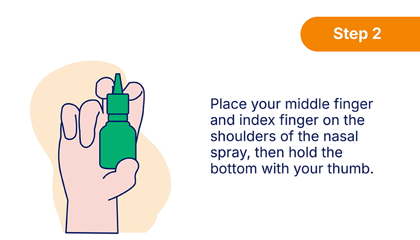 Nasal Spray_Output_How to Step 2.jpg