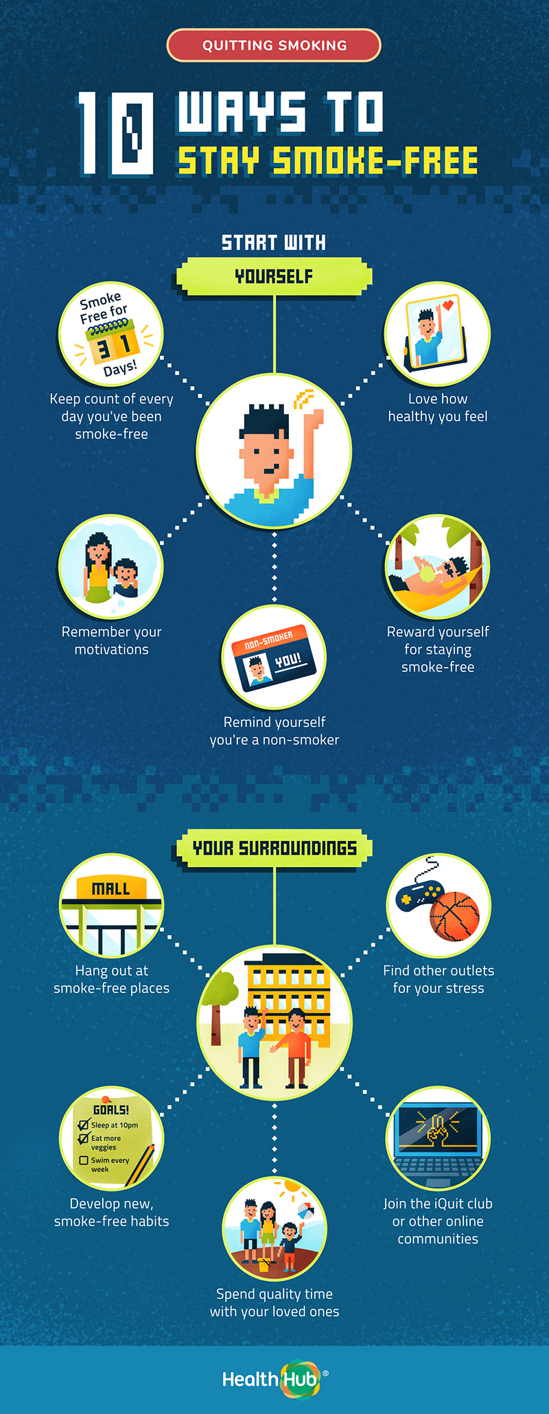 how to avoid cigarette 11 Ways Nicotine Cravings And Quit Smoking For Good Five ways to quit smoking