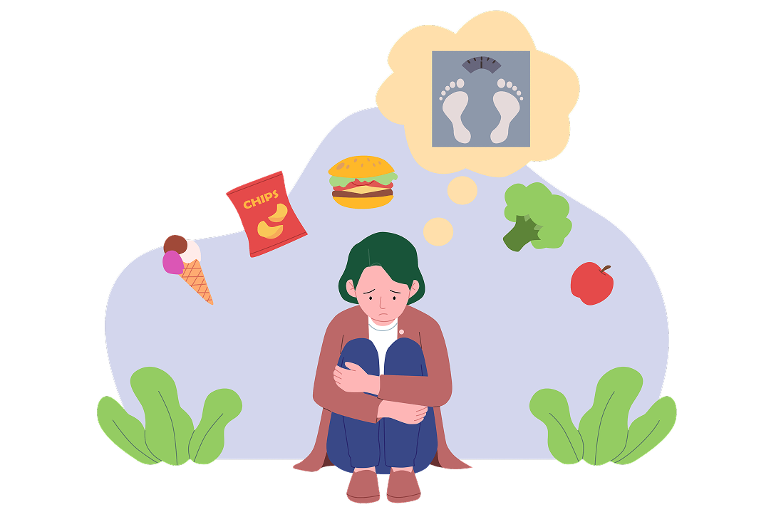 What are eating disorders?