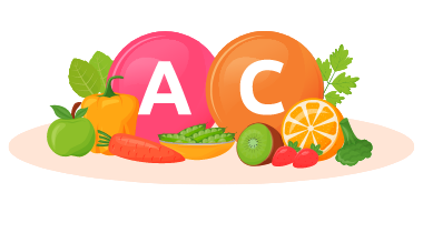 Vitamin A and C