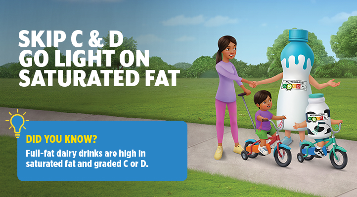 Skip Nutri-Grade C and D drinks. Full-fat dairy drinks are high in saturated fat and graded Nutri-Grade C or D.