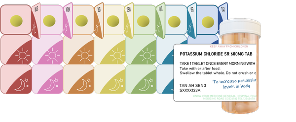 how-to-pack-pill-box 6.8.png