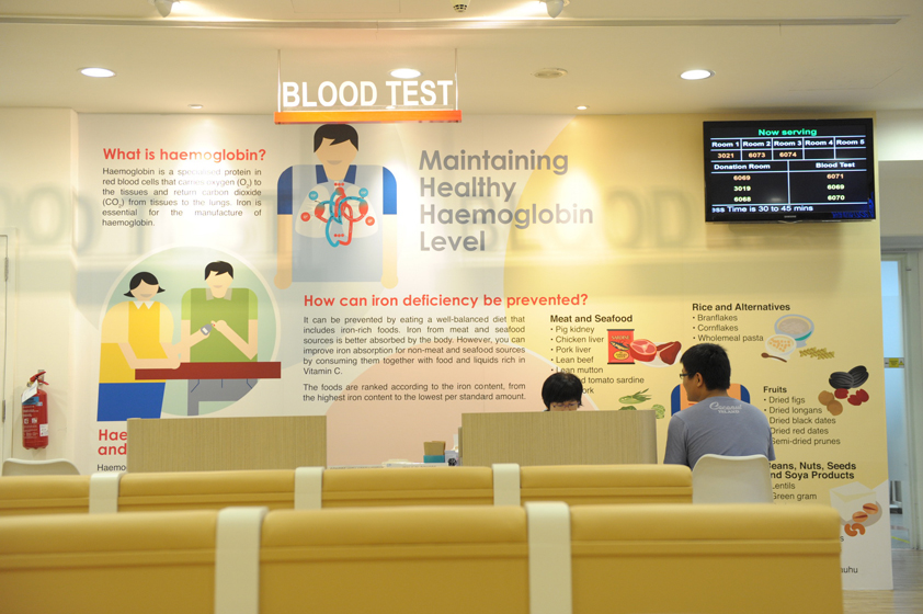 Before a blood donation session, your blood haemoglobin level will be checked.