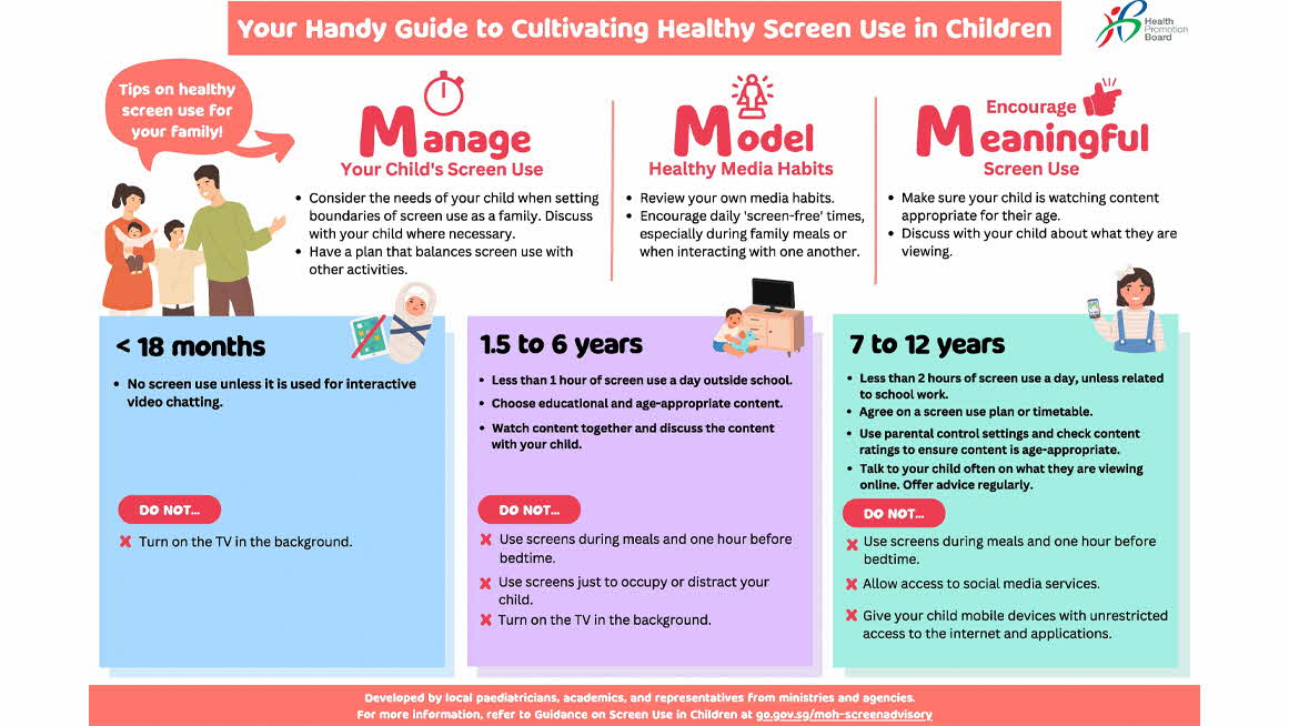 Screen Time Infographic