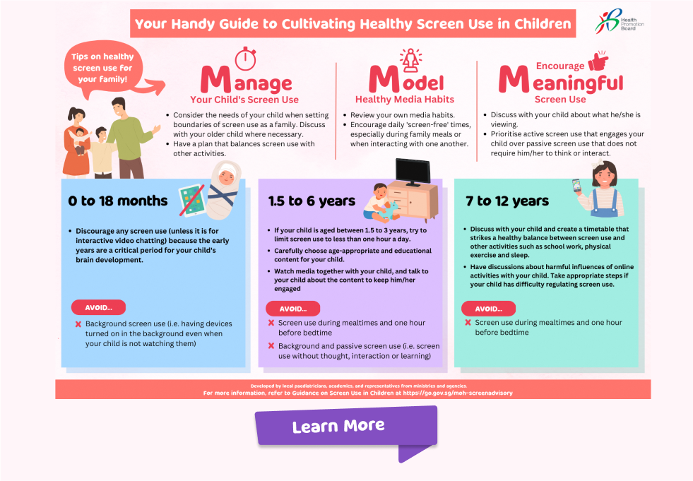 Screen Time Infographic