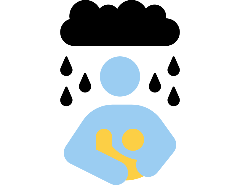 Postnatal
																	Depression