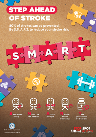 Thematic SMART poster sample.png