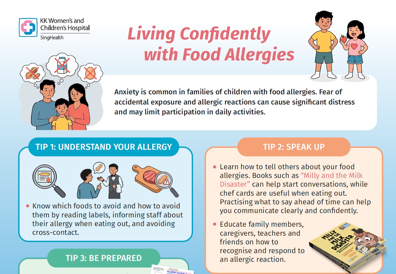 Infographic titled “Living Confidently with Food Allergies” with tips on understanding allergies and speaking up.
