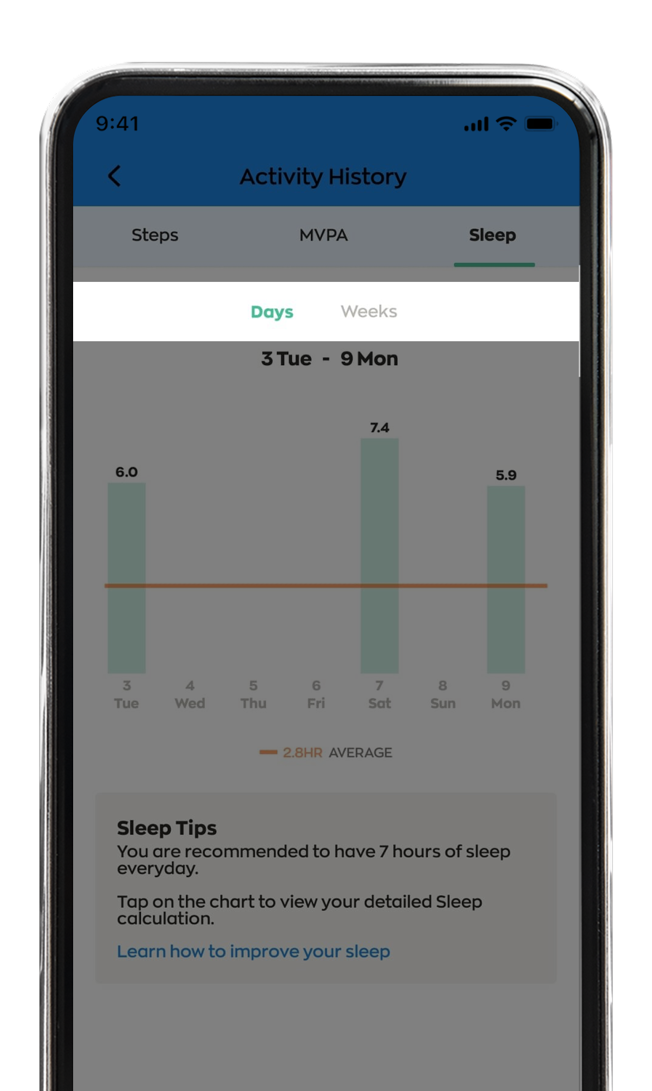 2. You may toggle between days or weeks to view your past sleep data