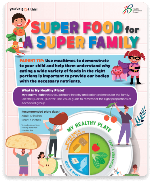 Super Food - Super Me