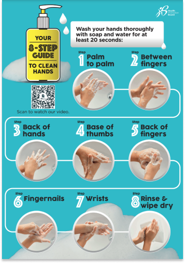 8-Step Guide to Clean Hands