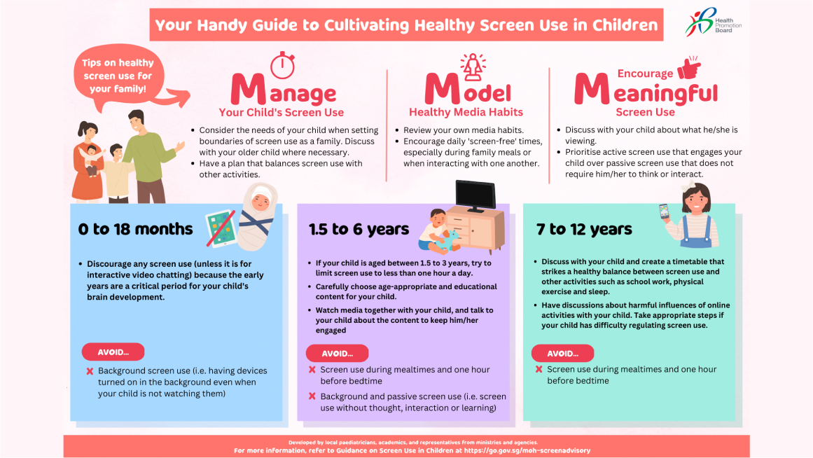Your handy guide to cultivating healthy screen use in children