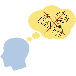 Understanding eating disorders