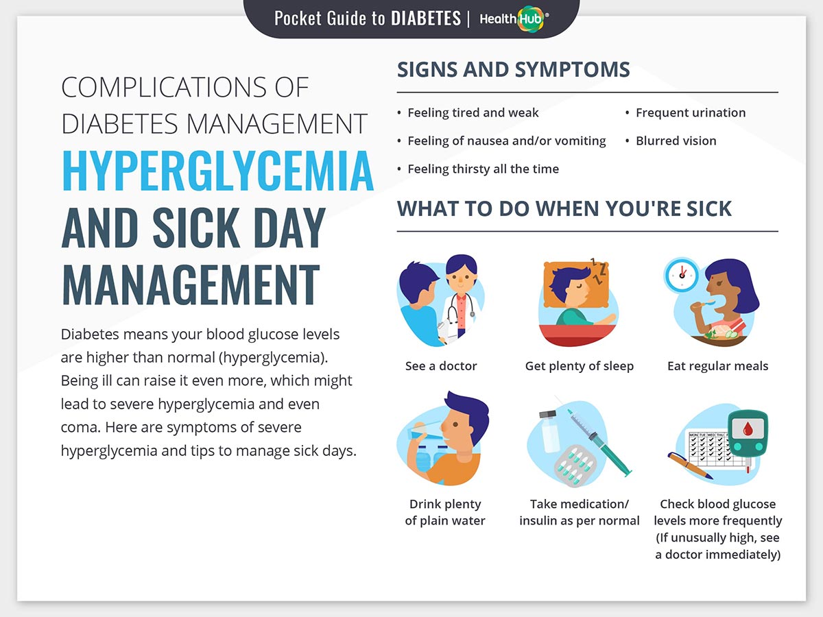 Acute Complications Hyperglycemia & Sick Day Management