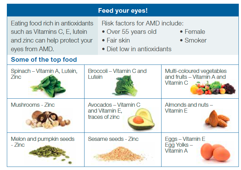 Eat the right foods to maintain your eye health