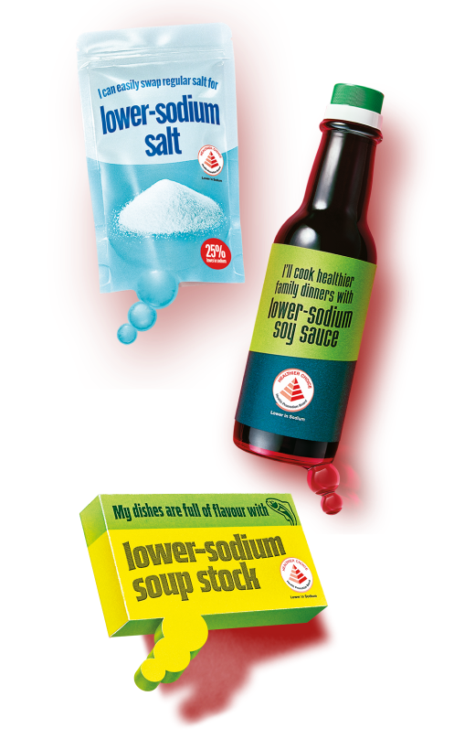 Graphic featuring lower-sodium salt, lower-sodium soya sauce, and lower-sodium soup stock.