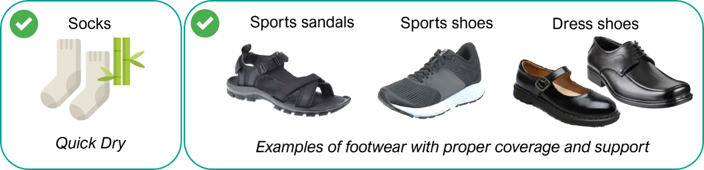 socks and examples of footwear.png