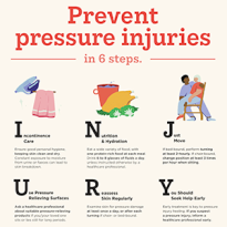 Prevent pressure injuries in 6 steps