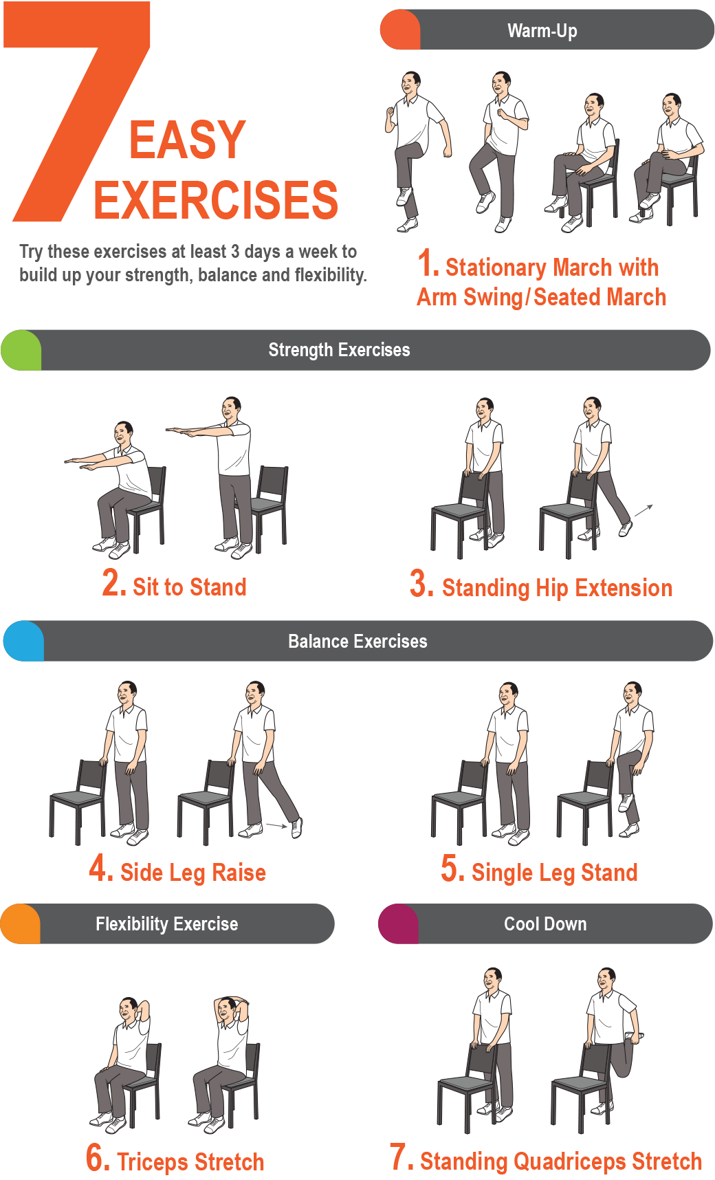 Standing exercises for elderly new arrivals