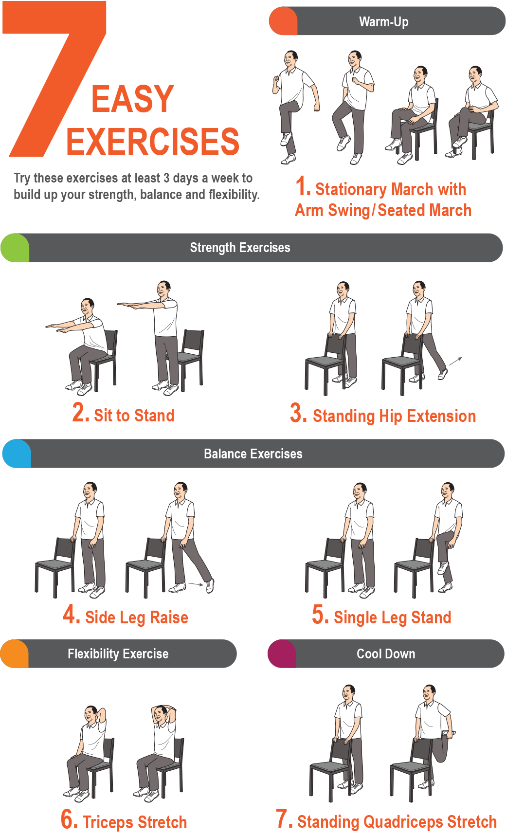 7 Easy Exercises