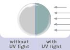 Photochromic (Image)