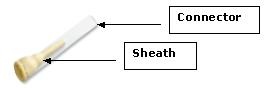 Connectors provide maximum drainage caused by incontinence. 