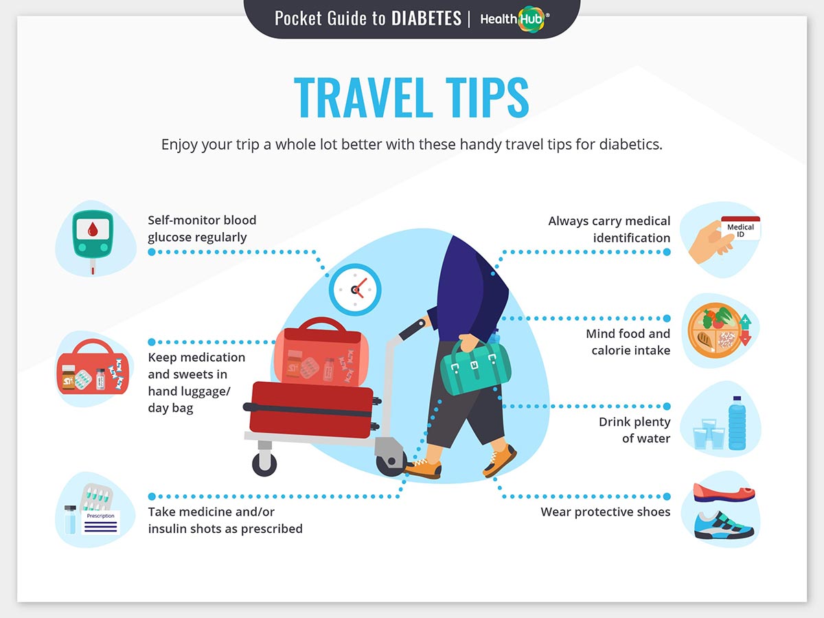 Special Situations: Travelling Tips