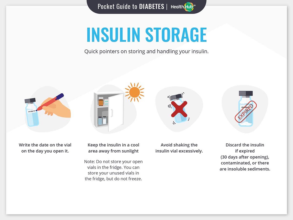 Insulin Therapy Storage