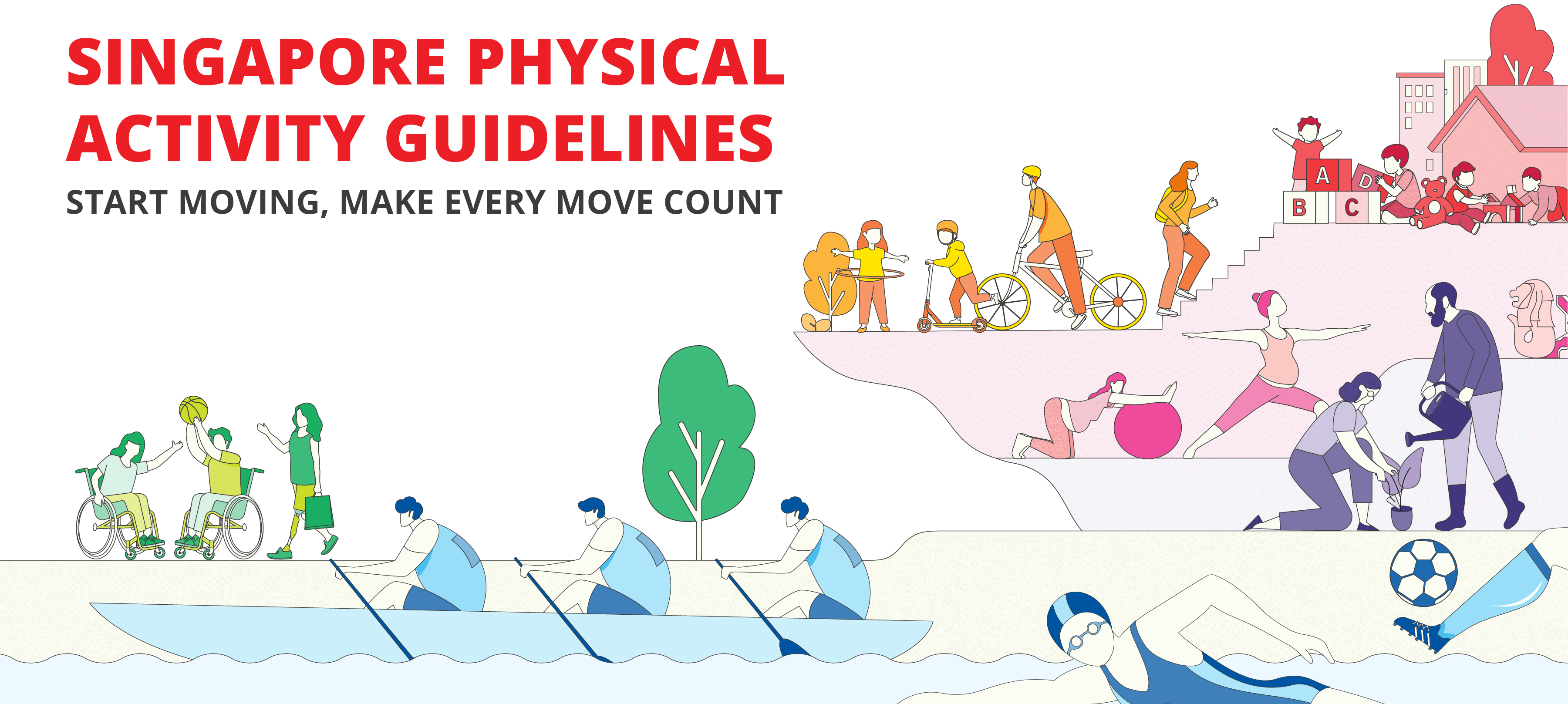 SINGAPORE PHYSICAL ACTIVITY GUIDELINES