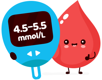 4.5-5.5 mmol/L