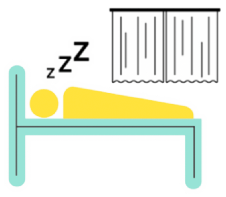 Understand our sleep habits