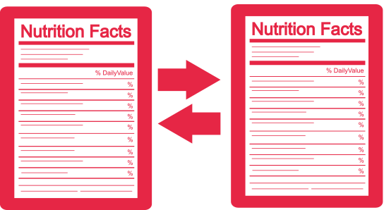 Compare the same nutrients