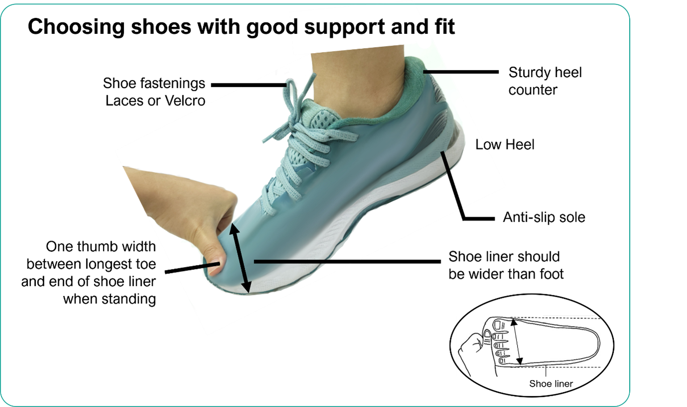 Choosing shoes with good support and fit.png