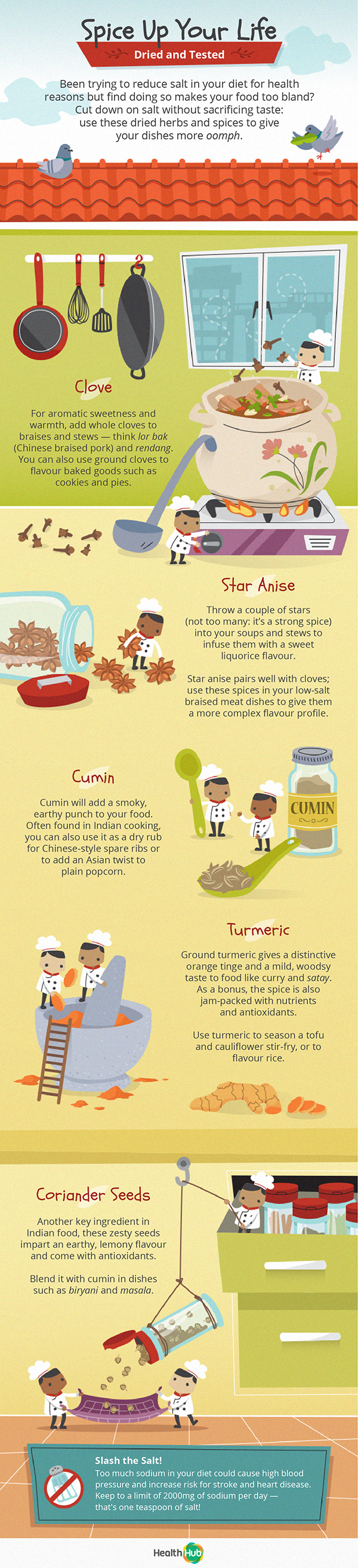 Cooking with Spices for Flavor and Health - UMMS Health