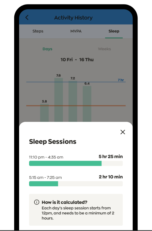 3. You can also tap on each bar to find out the breakdown of your day’s sleep