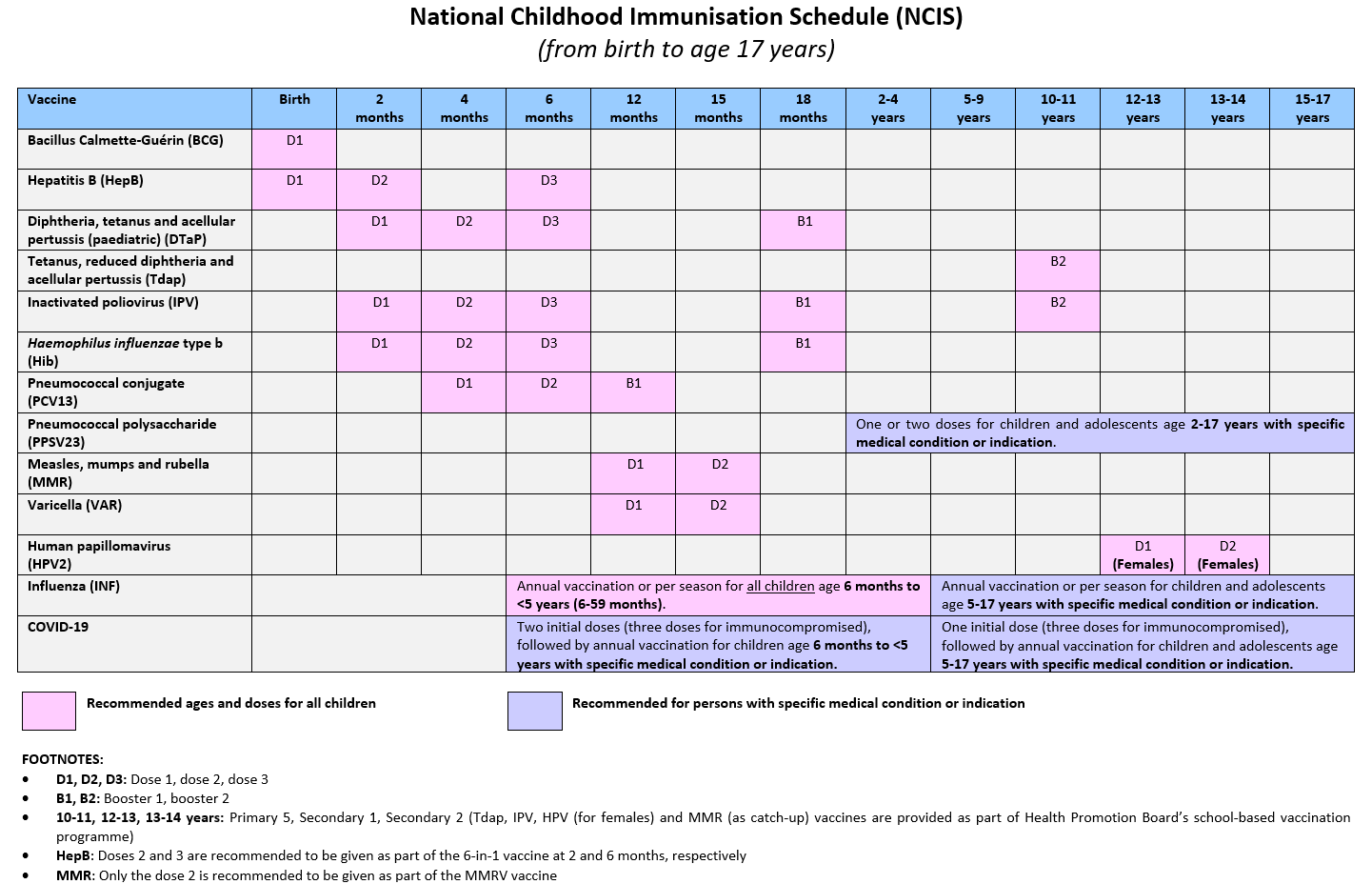 NCIS_Oct2026.png