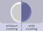 Multi Coating (Image)