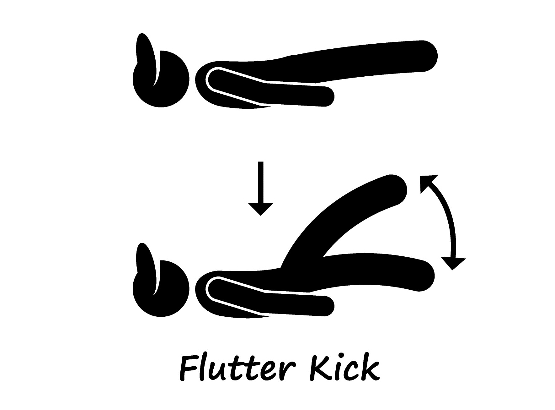Do flutter kicks for one minute.